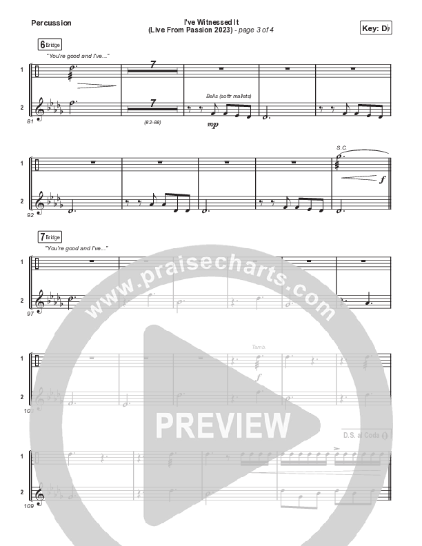 I've Witnessed It (Choral Anthem SATB) Percussion (Passion / Melodie Malone / Arr. Mason Brown)
