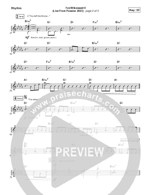I've Witnessed It (Choral Anthem SATB) Rhythm Pack (Passion / Melodie Malone / Arr. Mason Brown)