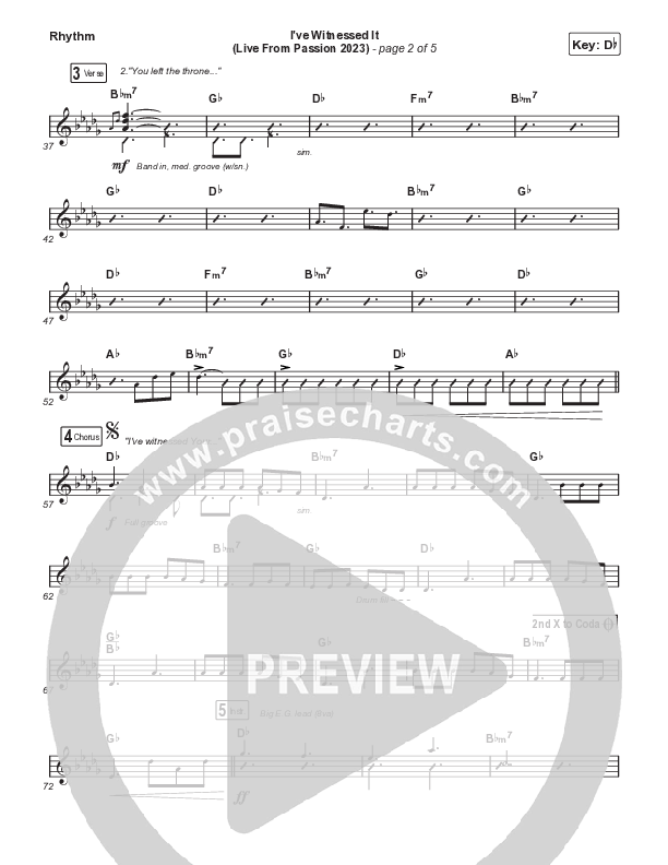 I've Witnessed It (Choral Anthem SATB) Rhythm Pack (Passion / Melodie Malone / Arr. Mason Brown)