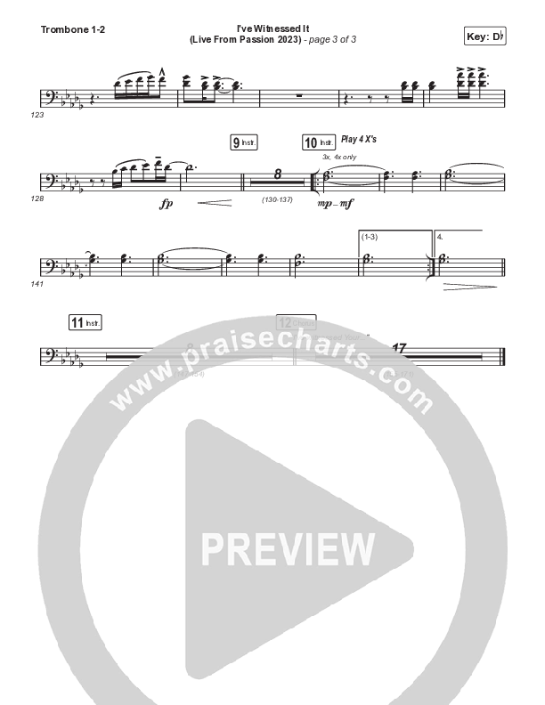 I've Witnessed It (Choral Anthem SATB) Trombone 1,2 (Passion / Melodie Malone / Arr. Mason Brown)