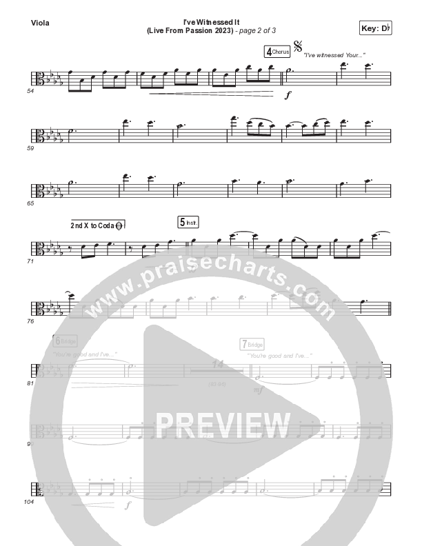 I've Witnessed It (Choral Anthem SATB) Viola (Passion / Melodie Malone / Arr. Mason Brown)