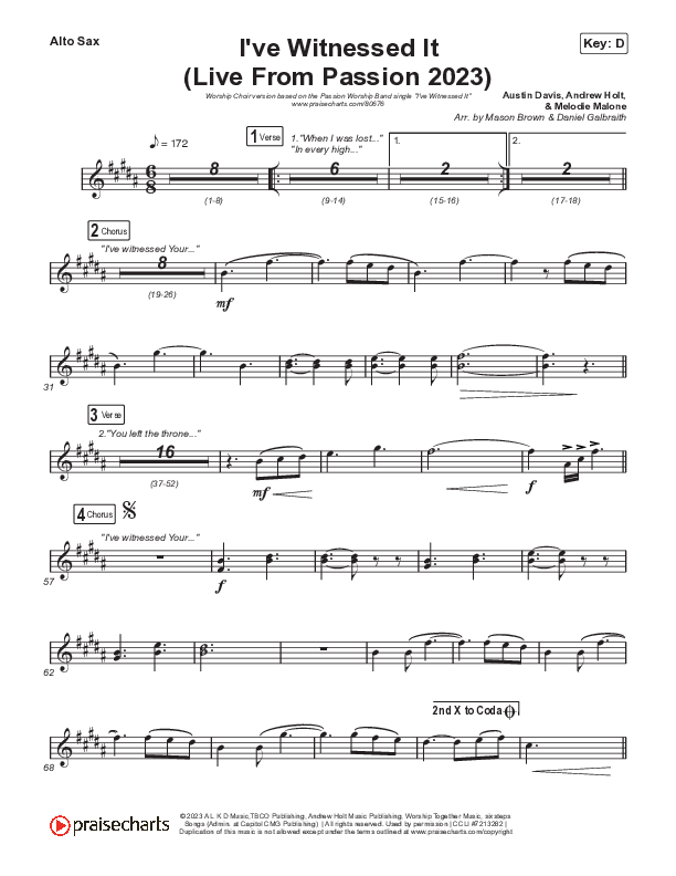I've Witnessed It (Worship Choir/SAB) Alto Sax (Passion / Melodie Malone / Arr. Mason Brown)