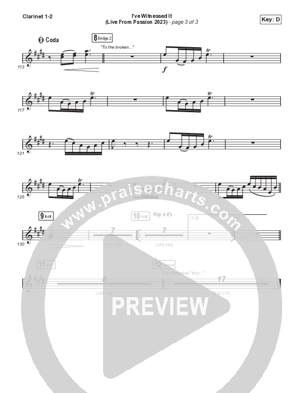 I've Witnessed It (Worship Choir/SAB) Clarinet 1/2 (Passion / Melodie Malone / Arr. Mason Brown)