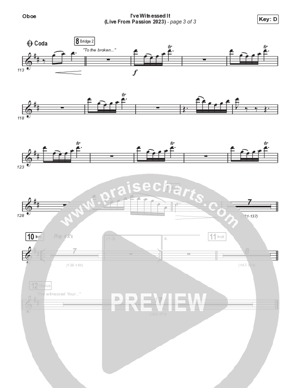 I've Witnessed It (Worship Choir/SAB) Oboe (Passion / Melodie Malone / Arr. Mason Brown)