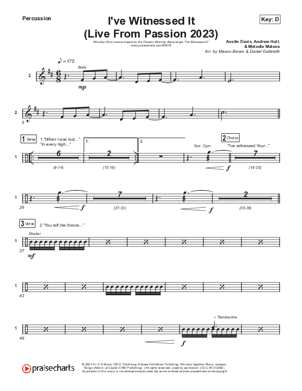 I've Witnessed It (Worship Choir/SAB) Percussion (Passion / Melodie Malone / Arr. Mason Brown)