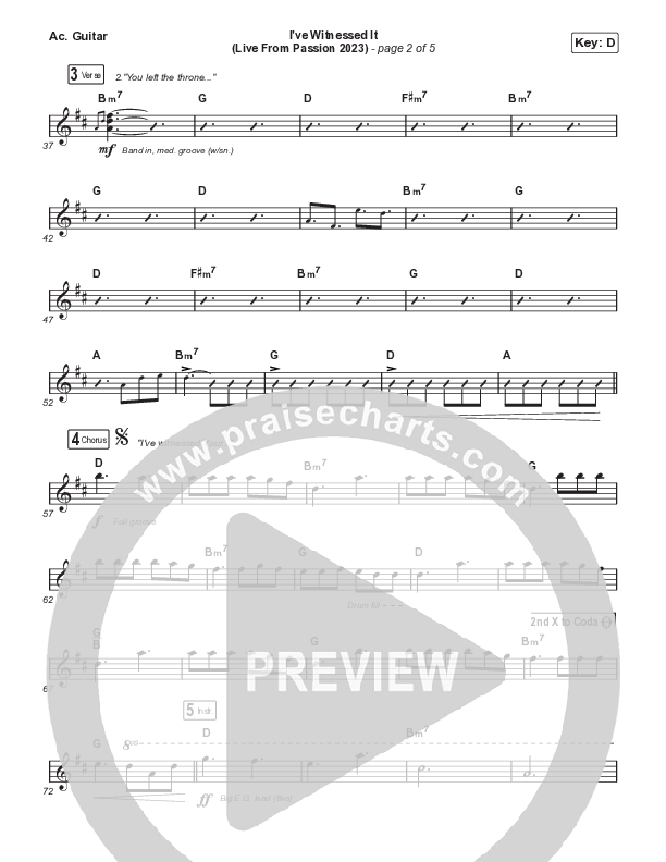 I've Witnessed It (Unison/2-Part) Acoustic Guitar (Passion / Melodie Malone / Arr. Mason Brown)