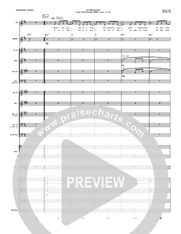 I've Witnessed It (Unison/2-Part) Conductor's Score (Passion / Melodie Malone / Arr. Mason Brown)