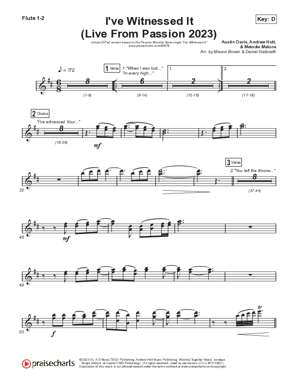 I've Witnessed It (Unison/2-Part) Flute 1/2 (Passion / Melodie Malone / Arr. Mason Brown)
