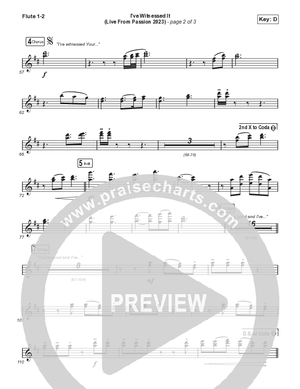 I've Witnessed It (Unison/2-Part) Flute 1/2 (Passion / Melodie Malone / Arr. Mason Brown)
