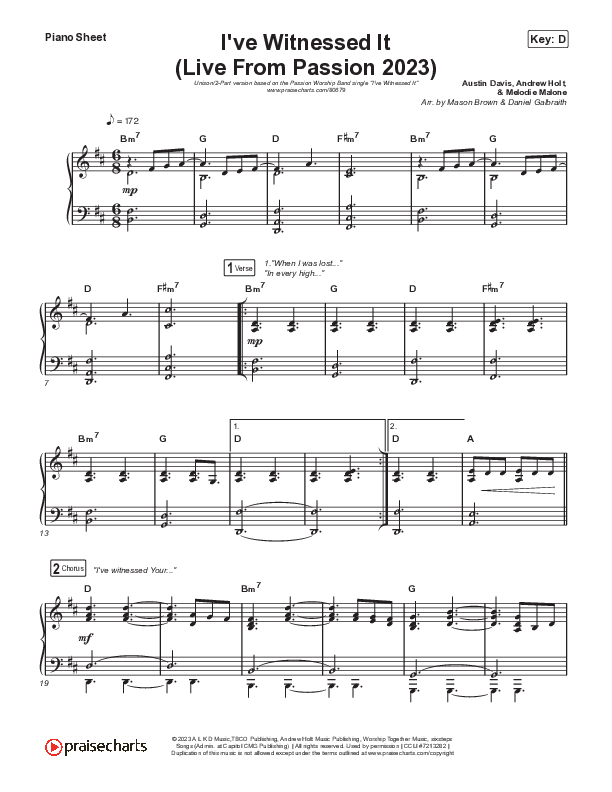 I've Witnessed It (Unison/2-Part) Piano Sheet (Passion / Melodie Malone / Arr. Mason Brown)