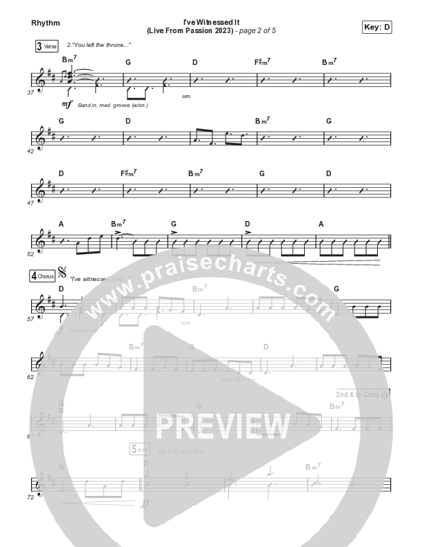 I've Witnessed It (Unison/2-Part) Rhythm Chart (Passion / Melodie Malone / Arr. Mason Brown)