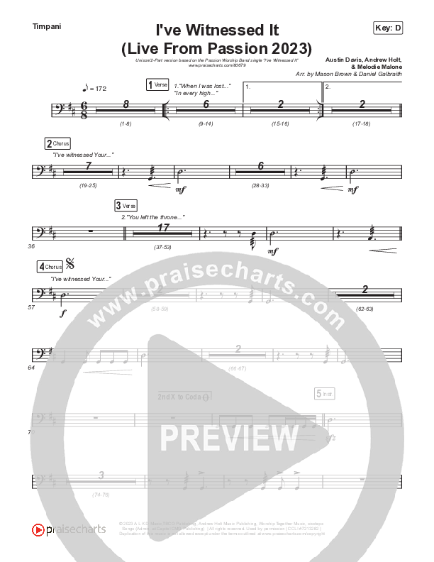 I've Witnessed It (Unison/2-Part) Timpani (Passion / Melodie Malone / Arr. Mason Brown)