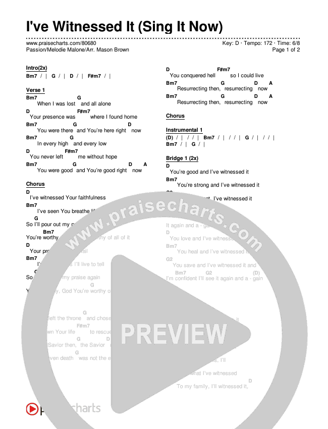 I've Witnessed It (Sing It Now) Chords & Lyrics (Passion / Melodie Malone / Arr. Mason Brown)