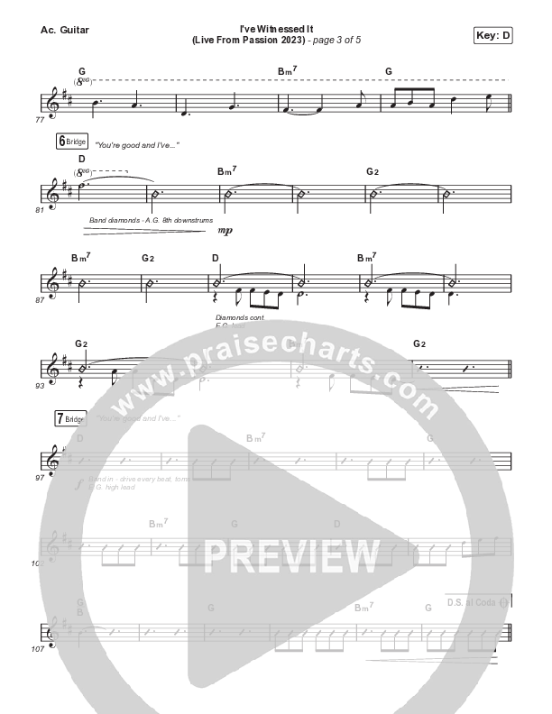 I've Witnessed It (Sing It Now) Acoustic Guitar (Passion / Melodie Malone / Arr. Mason Brown)