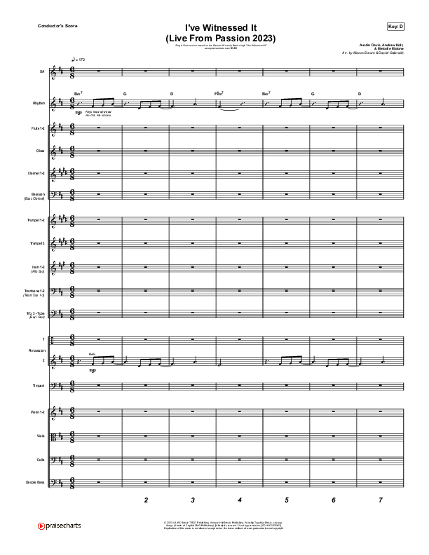 I've Witnessed It (Sing It Now) Conductor's Score (Passion / Melodie Malone / Arr. Mason Brown)