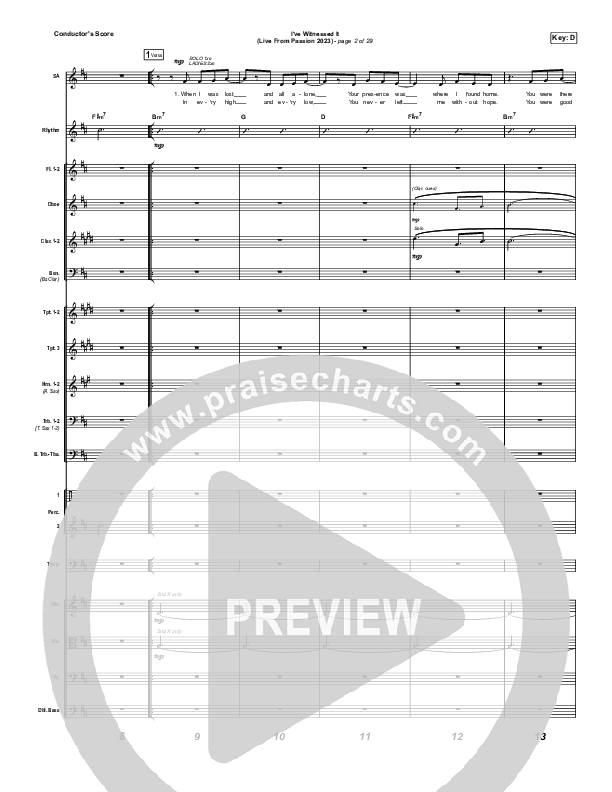 I've Witnessed It (Sing It Now) Conductor's Score (Passion / Melodie Malone / Arr. Mason Brown)