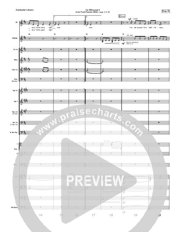 I've Witnessed It (Sing It Now) Conductor's Score (Passion / Melodie Malone / Arr. Mason Brown)