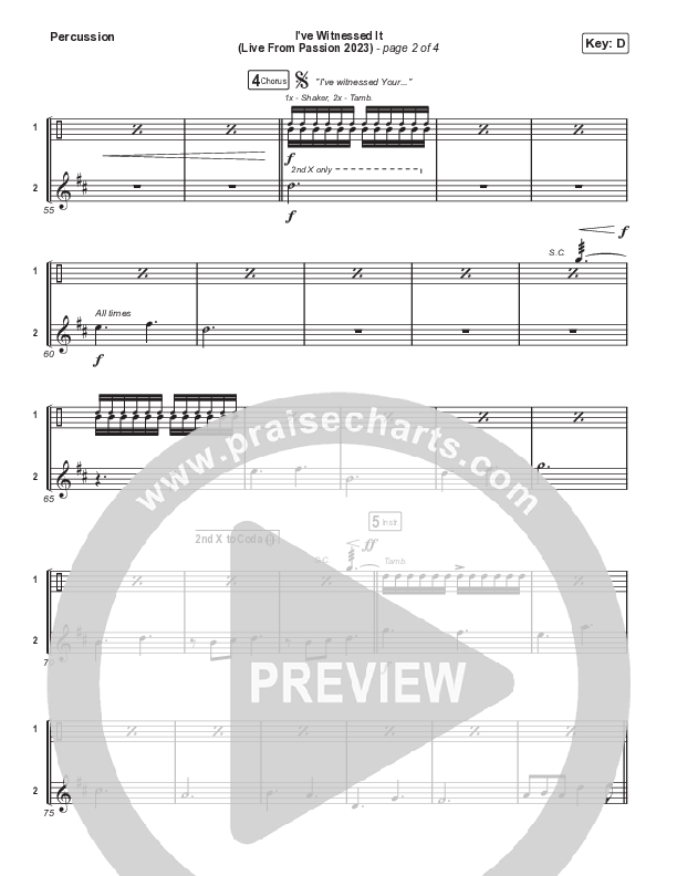 I've Witnessed It (Sing It Now) Percussion (Passion / Melodie Malone / Arr. Mason Brown)