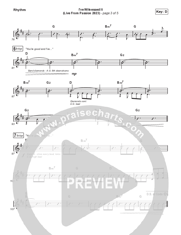 I've Witnessed It (Sing It Now) Rhythm Chart (Passion / Melodie Malone / Arr. Mason Brown)