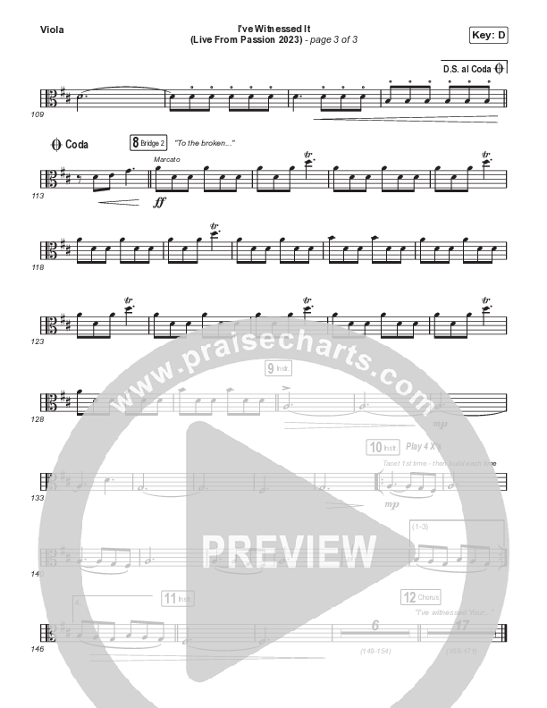 I've Witnessed It (Sing It Now) Viola (Passion / Melodie Malone / Arr. Mason Brown)