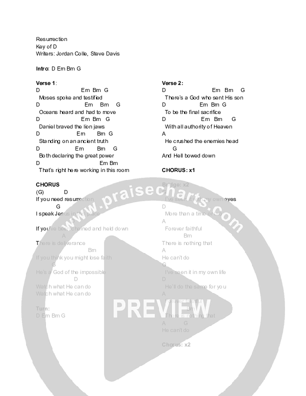 Resurrection (Live) Chords PDF (Sons The Band / Steve Davis / Jordan Colle) PraiseCharts