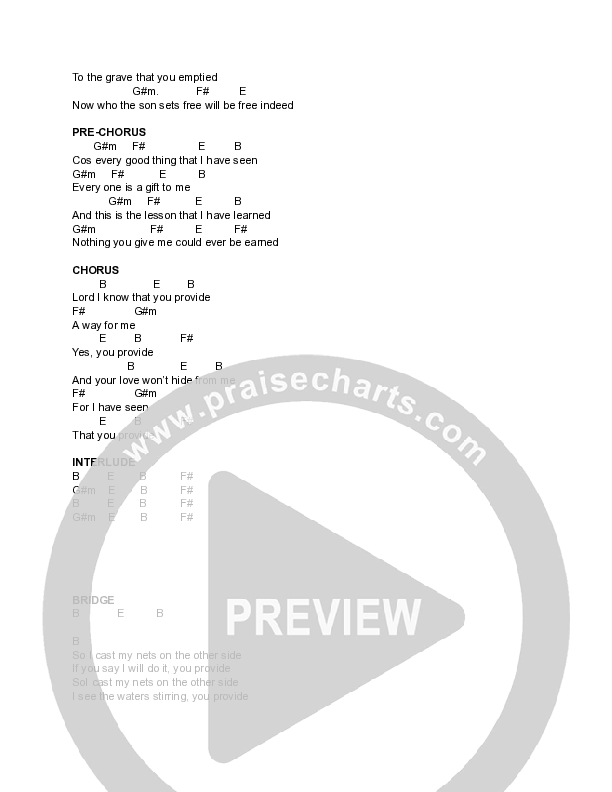 Holy Resonance (Live) Chord Chart (Freedom Church)