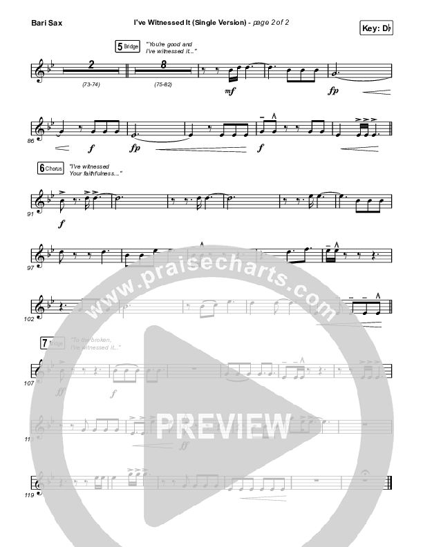 I've Witnessed It (Single) Bari Sax (Passion / Melodie Malone)