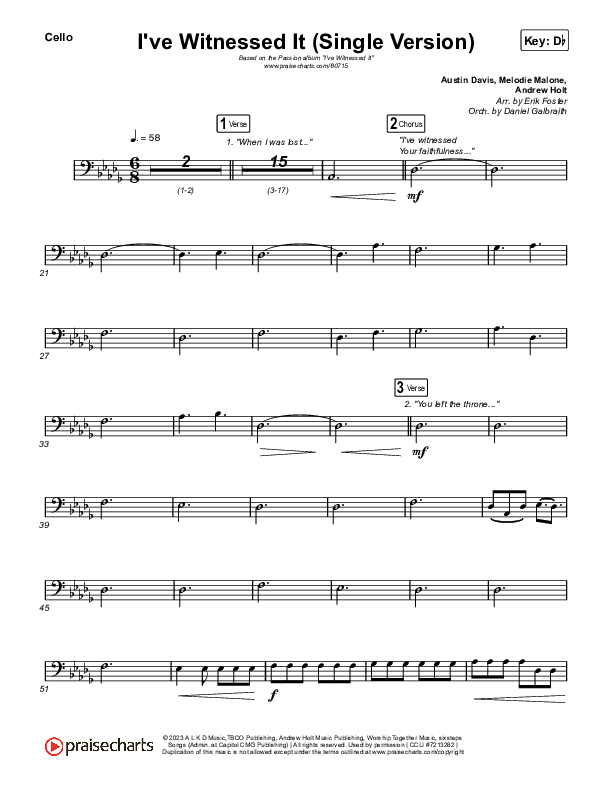 I've Witnessed It (Single) Cello (Passion / Melodie Malone)