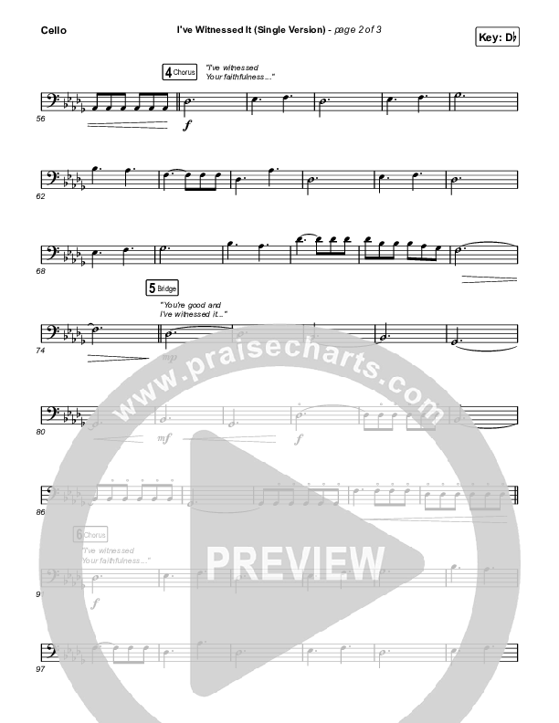 I've Witnessed It (Single) Cello (Passion / Melodie Malone)