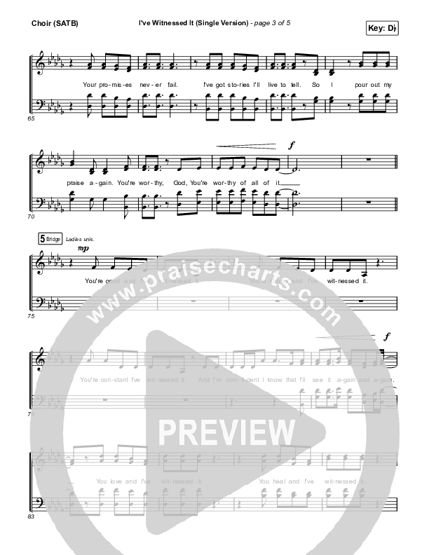 I've Witnessed It (Single) Choir Sheet (SATB) (Passion / Melodie Malone)