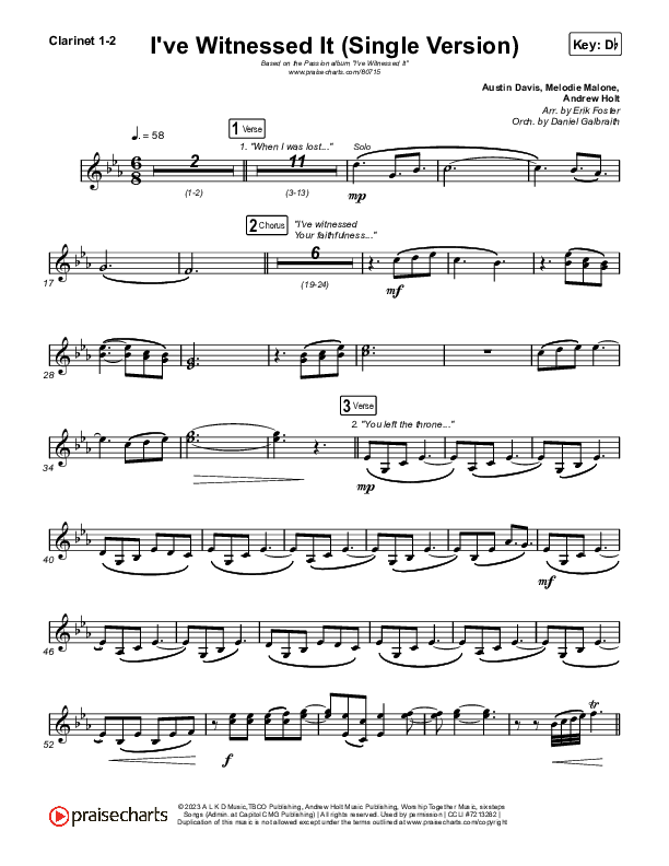 I've Witnessed It (Single) Clarinet 1/2 (Passion / Melodie Malone)