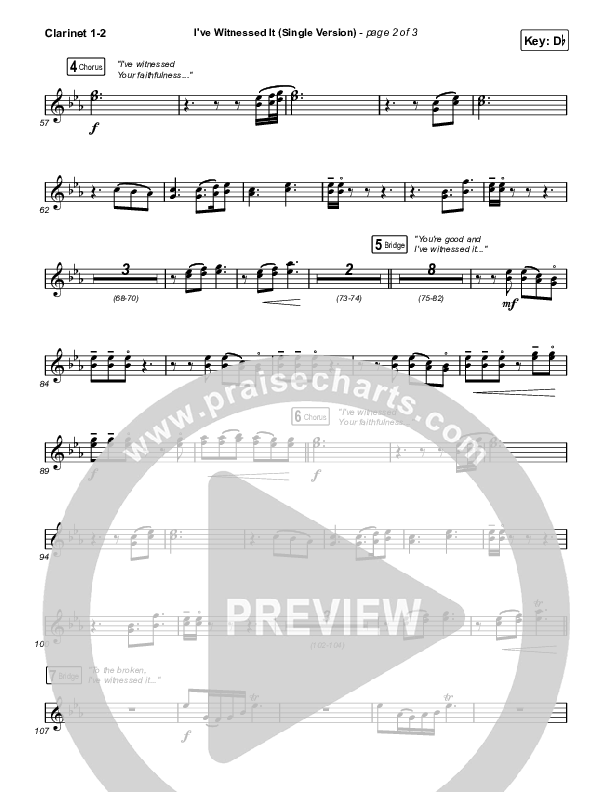 I've Witnessed It (Single) Clarinet 1/2 (Passion / Melodie Malone)