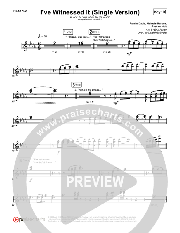 I've Witnessed It (Single) Wind Pack (Passion / Melodie Malone)