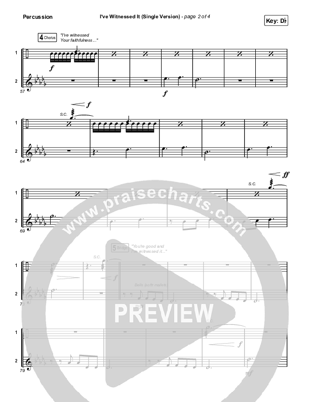 I've Witnessed It (Single) Percussion (Passion / Melodie Malone)