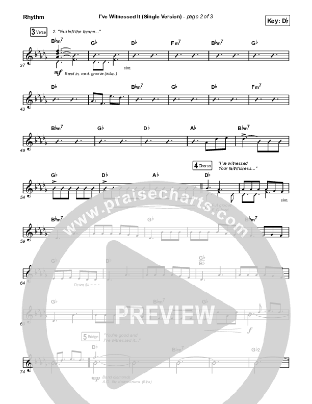 I've Witnessed It (Single) Rhythm Chart (Passion / Melodie Malone)