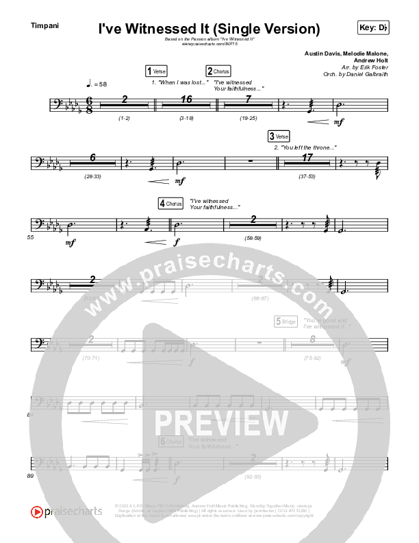 I've Witnessed It (Single) Timpani (Passion / Melodie Malone)