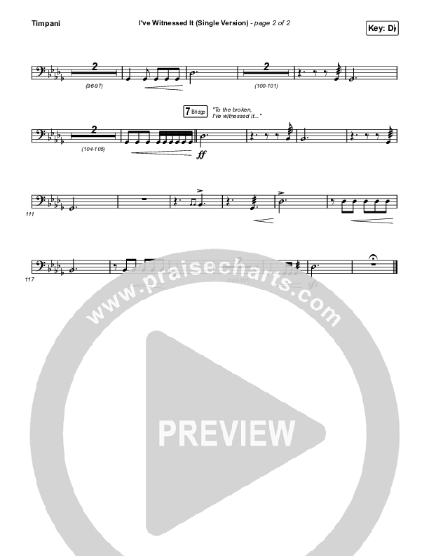 I've Witnessed It (Single) Timpani (Passion / Melodie Malone)