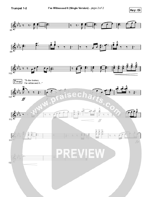 I've Witnessed It (Single) Trumpet 1,2 (Passion / Melodie Malone)