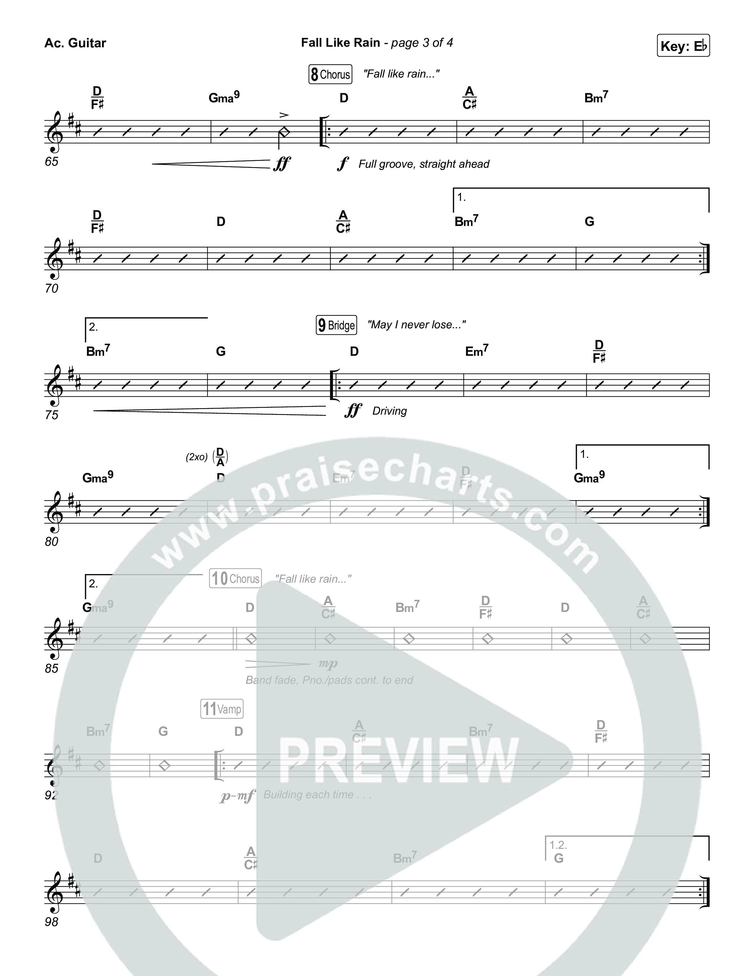 Fall Like Rain (Live From Passion 2023) Acoustic Guitar (Passion / Rachel Halbach)
