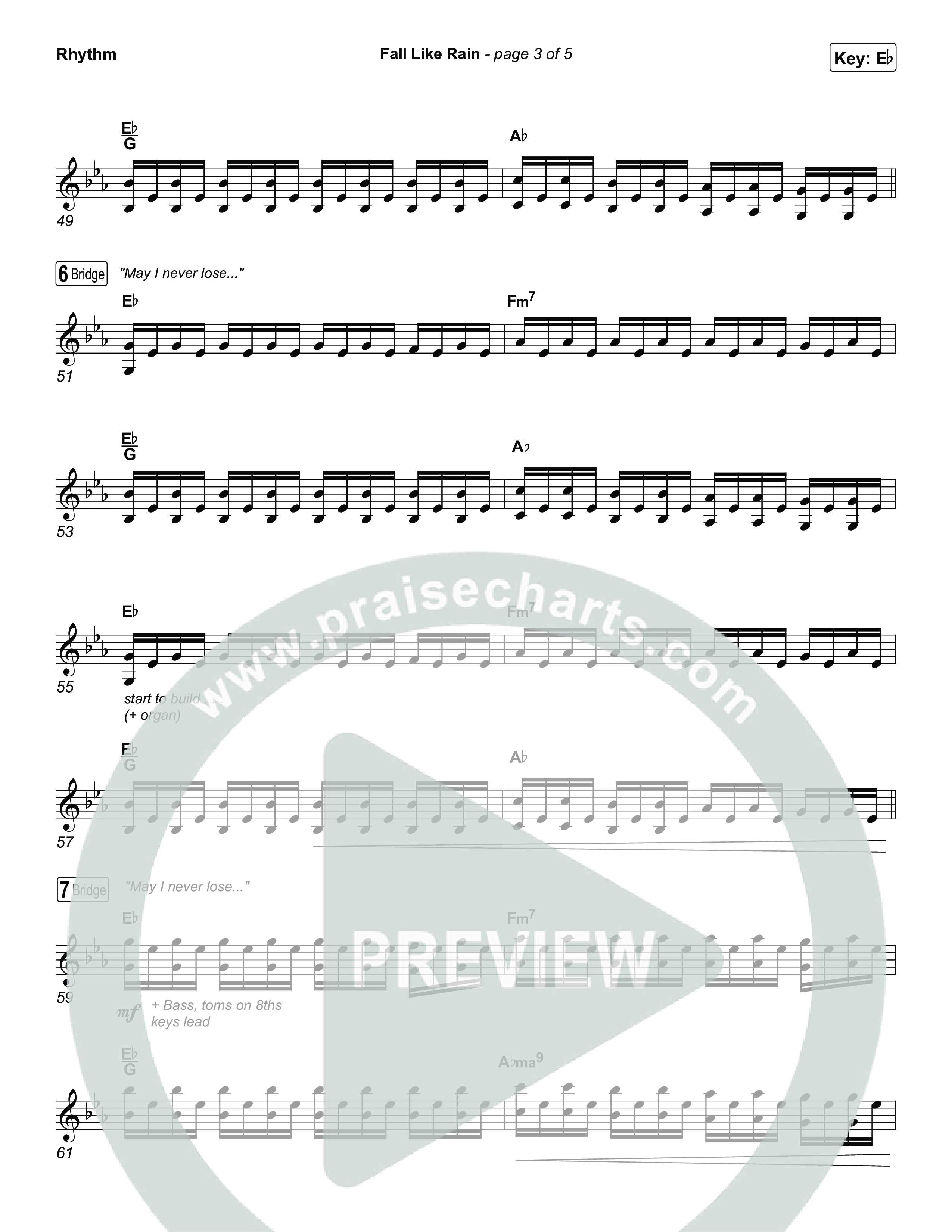 Fall Like Rain (Live From Passion 2023) Rhythm Chart (Passion / Rachel Halbach)