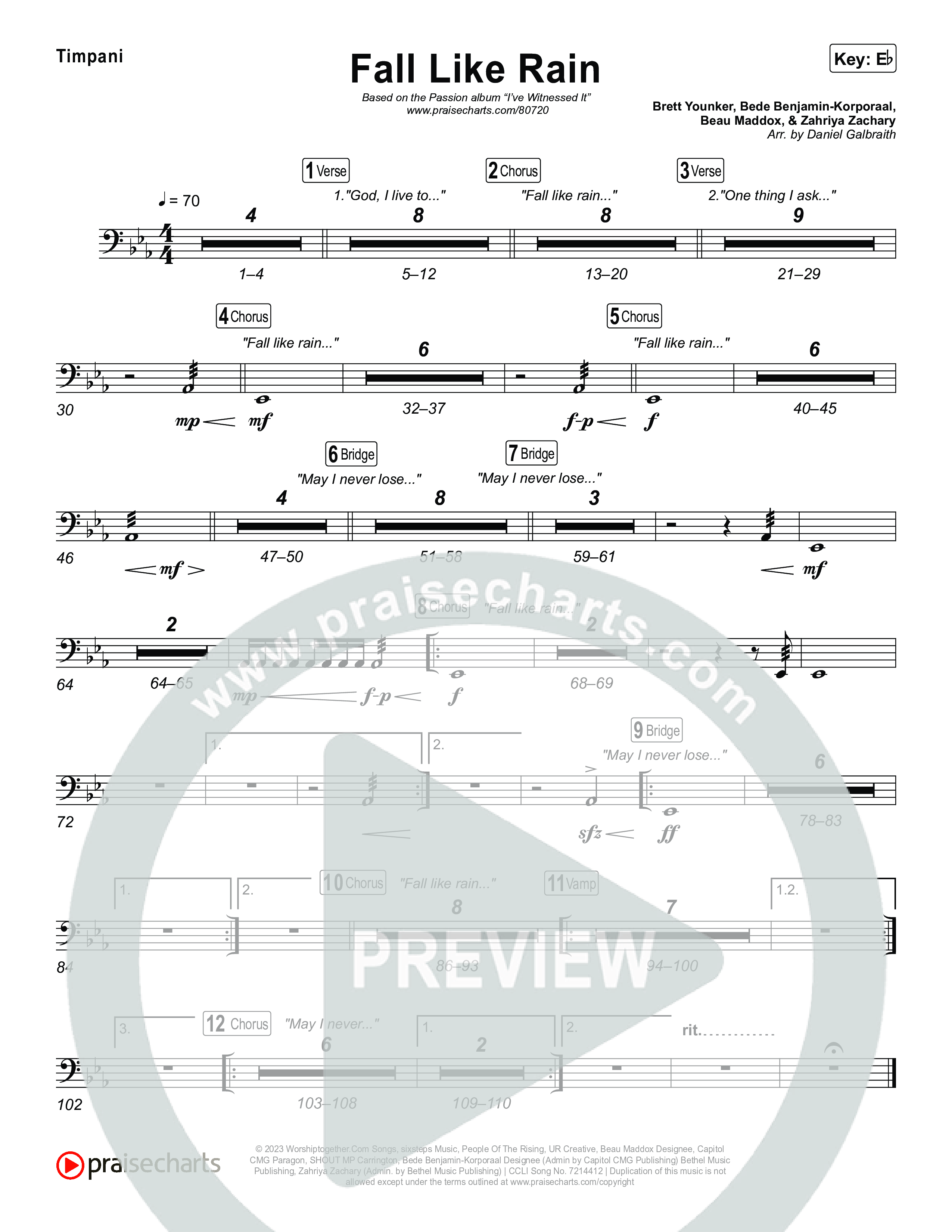 Fall Like Rain (Live From Passion 2023) Timpani (Passion / Rachel Halbach)