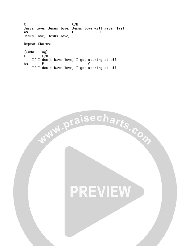 If I Don't Have Love Chord Chart (Leeland / Lauren Strahm)