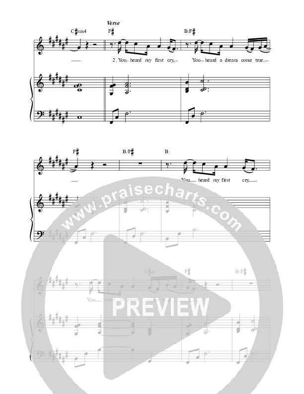 Wonderfully Made Piano/Melody (Leeland)