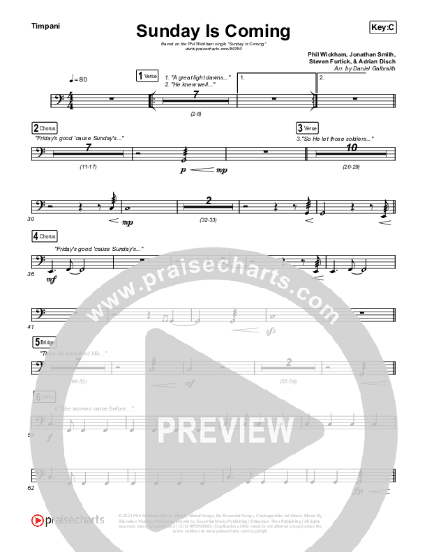 Sunday Is Coming Timpani (Phil Wickham)
