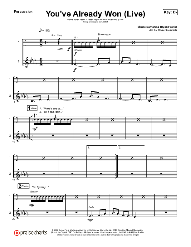 You've Already Won (Live) Percussion (Shane & Shane)