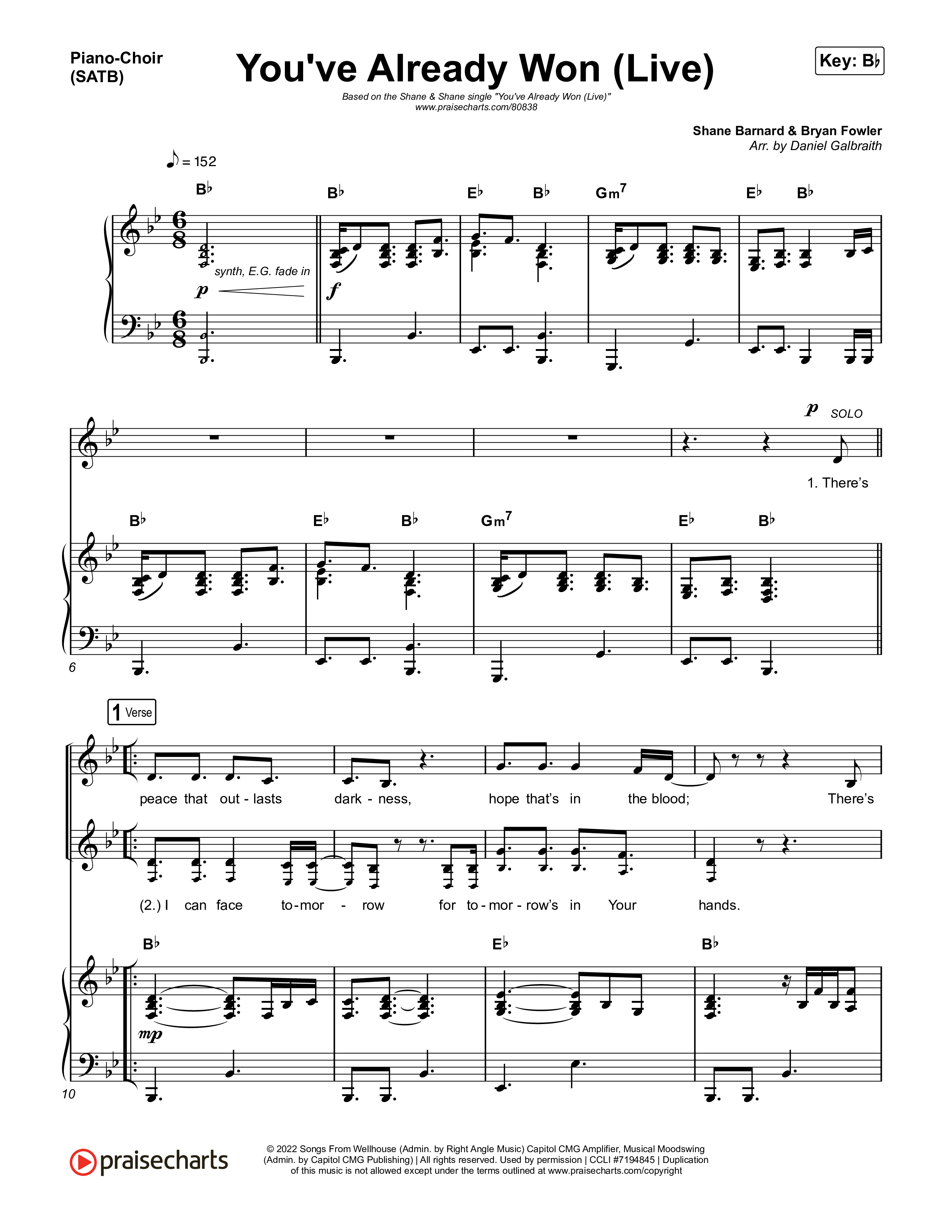 You've Already Won (Live) Sheet Music PDF (Shane & Shane) PraiseCharts