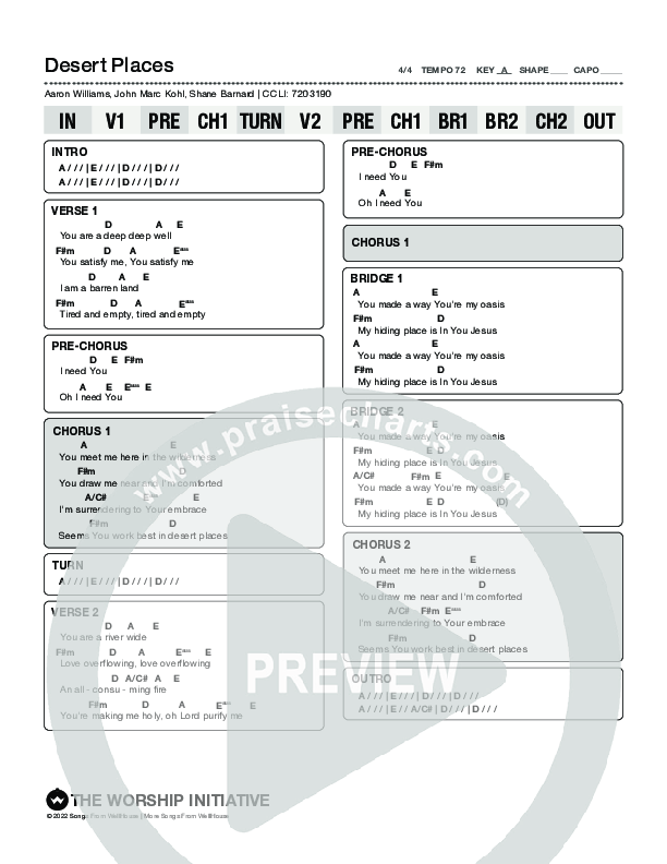 Desert Places Chord Chart (John Marc Kohl)