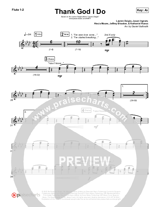 Thank God I Do Wind Pack (Lauren Daigle)