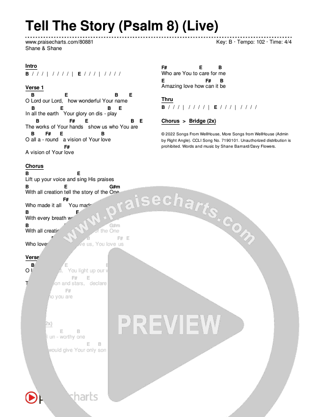 Tell The Story (Psalm 8) (Live) Chords & Lyrics (Shane & Shane)