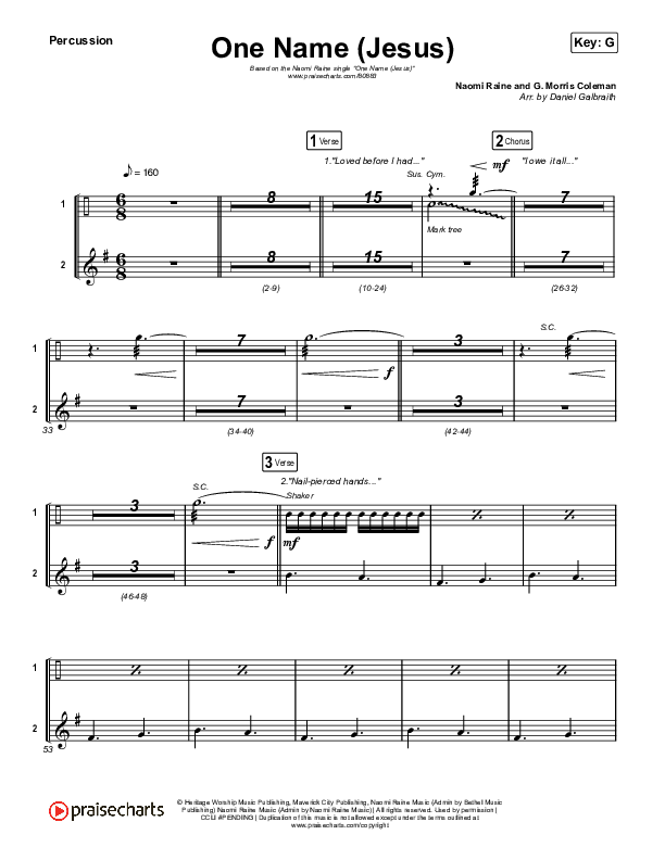 One Name (Jesus) (Live) Percussion (Naomi Raine)